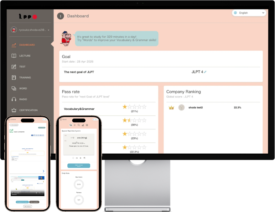 IPPO Dashboard